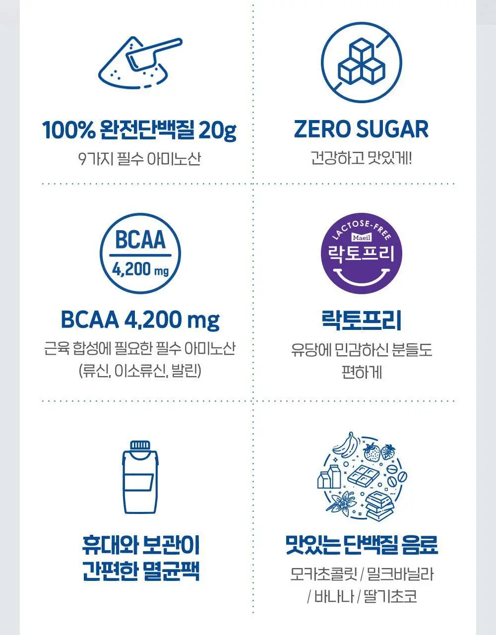 [포켓몬 에디션]셀렉스 프로핏 딸기초코 250ml 기획 (+푸린 캡피규어) 상세페이지 4